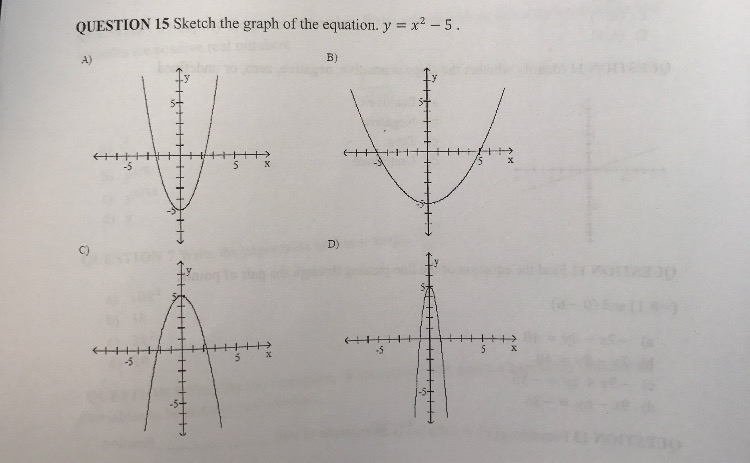Sketch The Graph Of The Equation Y X 2 5 Chegg Com