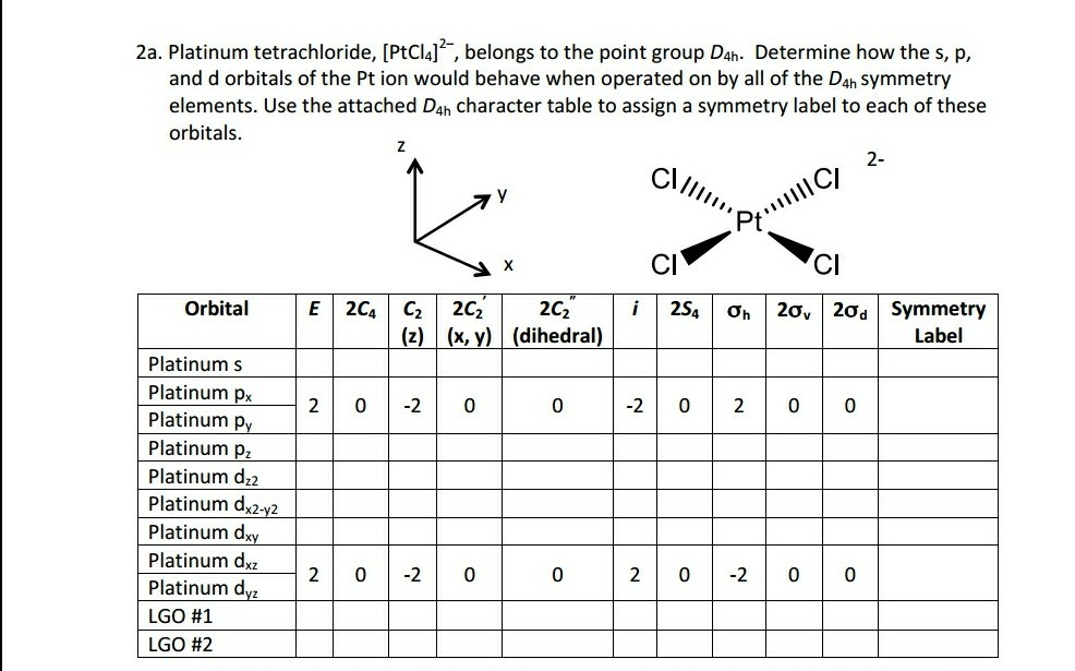 Solved 2a Platinum Tetrachloride Ptcl4 Belongs To Th Chegg Com