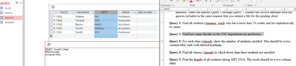 RANK 、Click to Add aataoase. IName tne queries Query i tnrougn yuery. Suomit tne Access aatapase witn tne queries included in the same manner that you submit a file for the grading sheet. F101 F105 困F110 t F202 F221 Adams TanakaCSC Byrne Smith Smith Professor Instructor Assistant Associate Professor Art Query 1: Find all students (stuname. stuid) who have more than 50 credits and list alphabetically Math History csc ame Query 2: Find how many faculty in the CSC department are professors. sQuery 3: For each class (classid), show the number of students enrolled. This should be a two column table with well-labeled headings. Query 4: Find all classes (classid) in which fewer than three students are enrolled. Query 5: Find the Stuids of all students taking ART 103A. The result should be a two column SELECT Count門, Dept FROM Faculty Group by Rank table