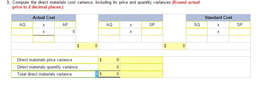 direct material price and quantity variances direct material price and quantity variances