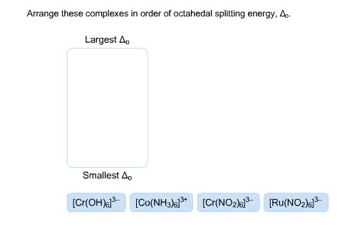 Arrange these complexes in order of octahedral spl