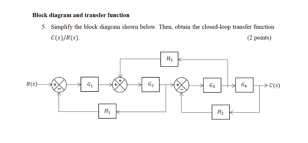 Solved  Block Diagram And Transfer Function 5  Simplify Th