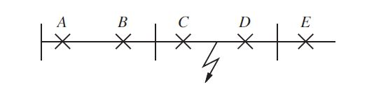 Solved 1 A What Is Meant By Discrimination When Appl
