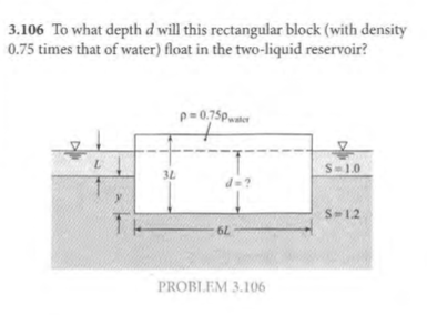 .106 to what depth d will this rectangular block (with density 0.75 times that of water) float in the two-liquid reservoir? p-0.75 32 d- s”1.2 6l problem 3.106