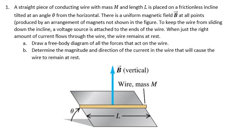 Solved: A Straight Piece Of Conducting Wire With Mass M An ...