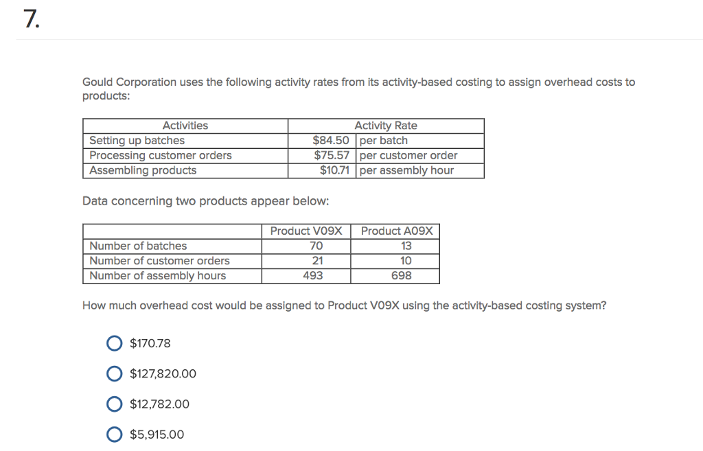 Gould Corporation uses the following activity rates from its activity-based costing to assign overhead costs to products: Activities Setting up batches Processing customer orders Assembling products Activity Rate I T$84.50 per batch I $75.57 per customer order I $10.71 per assembly hour I Data concerning two products appear below: Number of batches Number of customer orders Number of assembly hours Product v09x Product AO9X 70 13 I 21 1 0 | 493 698 I 21 How much overhead cost would be assigned to Product V09x using the activity-based costing system? O $170.78 O $127820.00 O $12782.00 O $5,915.00