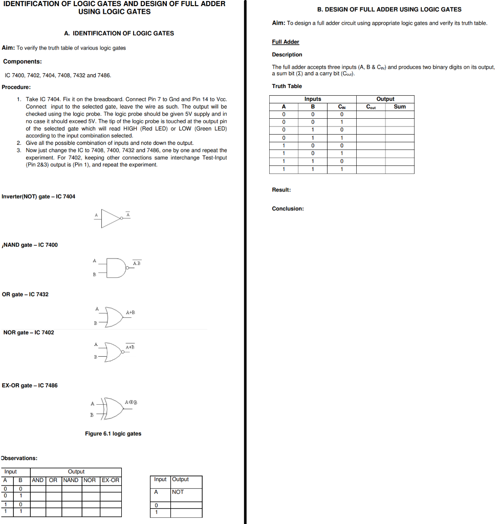 Solved Identification Of Logic Gates And Design Of Full A Chegg Com