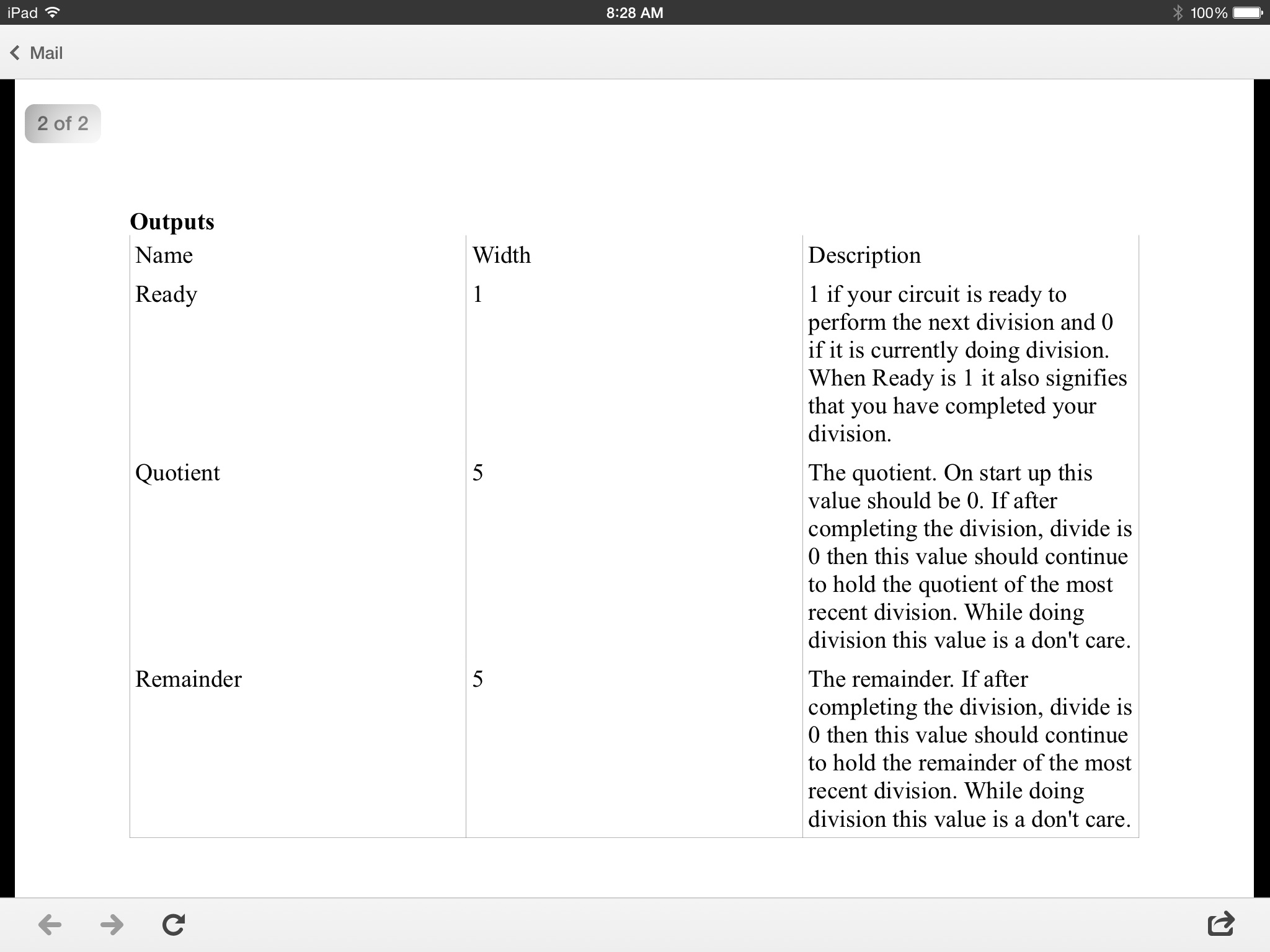 Kmaps essay 06 image