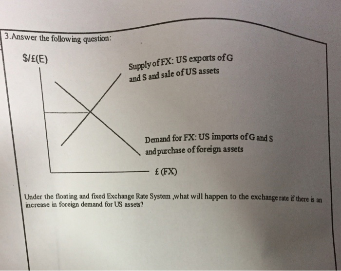 Solved Comprehensive Analysis 1 Assume C 40 0 8 Y T Chegg Com