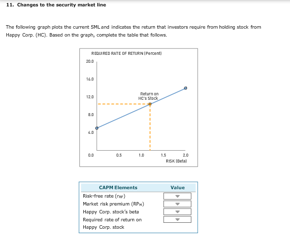 New hot values update invested in ecanes just for rising trend i knew that  and I knew about og set b4 lots of people. : r/MarketMM2