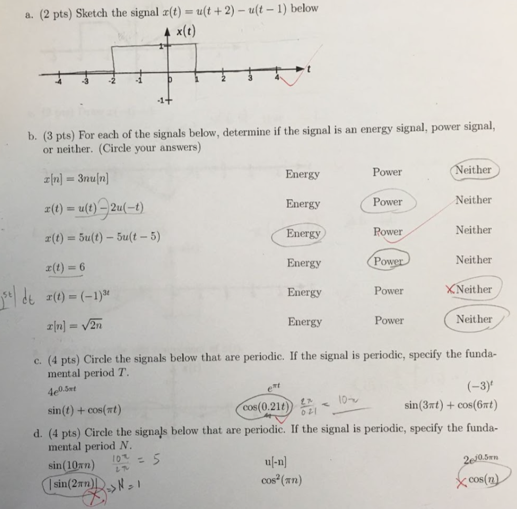 Answered: Sketch the following signals 1- x(n)… | bartleby