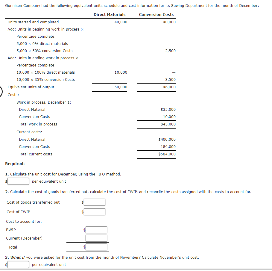 Solved Gunnison Company had the following equivalent units | Chegg.com