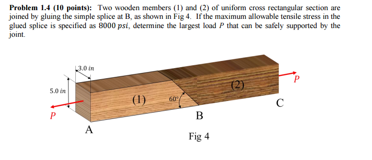 Solved: Two Wooden Members (1) And (2) Of Uniform Cross Re 