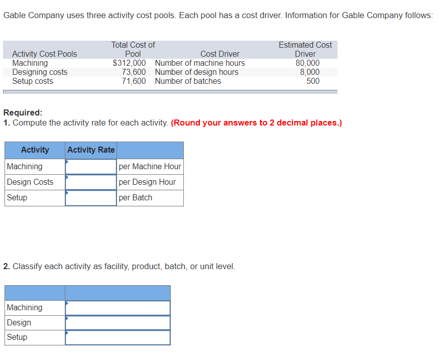 Solved Gable Company Uses Three Activity Cost Pools. Each