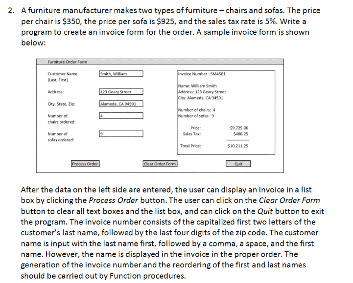 Solved A Furniture Manufacturer Makes Two Types Of Furnit