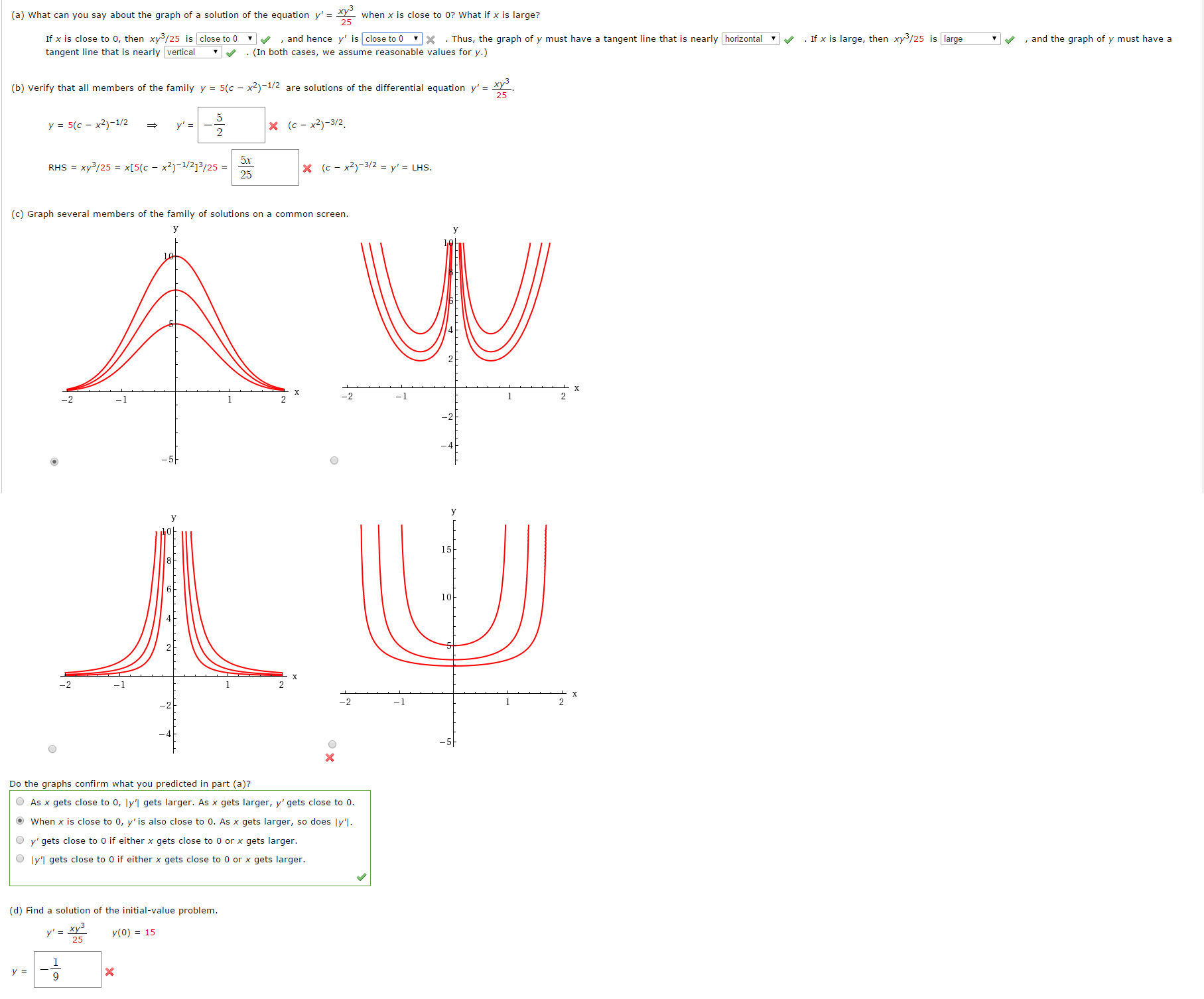 Solved What Can You Say About The Graph Of A Solution Of The Chegg Com