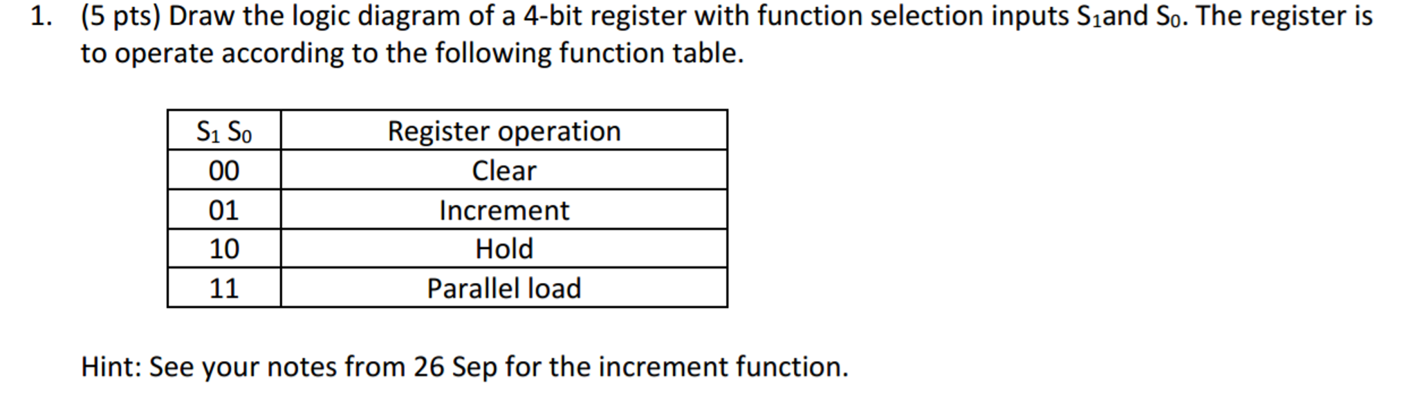 Draw the logic diagram of a 4-bit register with fu