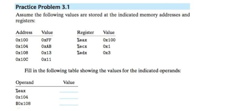 Solved Given the instruction for each of the following