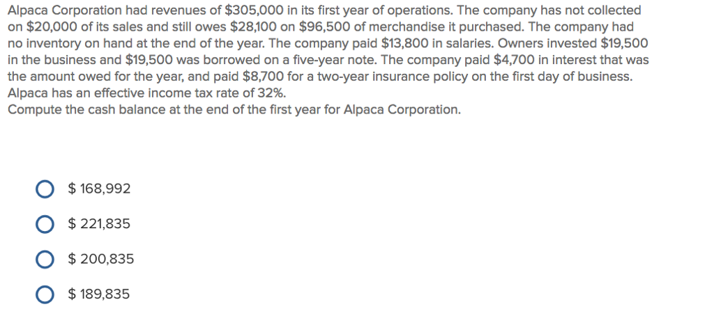 Alpaca Corporation had revenues of $305,000 in its first year of operations. The company has not collected on $20,000 of its sales and still owes $28,100 on $96,500 of merchandise it purchased. The company had no inventory on hand at the end of the year. The company paid $13,800 in salaries. Owners invested $19,500 in the business and $19,500 was borrowed on a five-year note. The company paid $4,700 in interest that was the amount owed for the year, and paid $8,700 for a two-year insurance policy on the first day of business. Alpaca has an effective income tax rate of 32%. Compute the cash balance at the end of the first year for Alpaca Corporation O $168,992 O $221,835 o $ 200,835 o $ 189,835