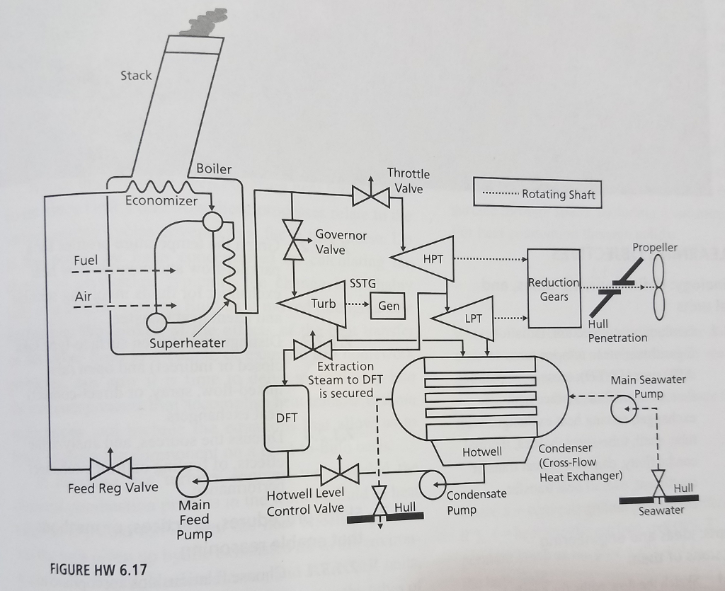 simple power plant drawing