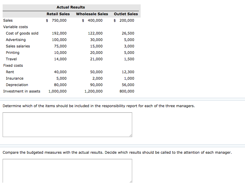Broadening perspective meaning picture