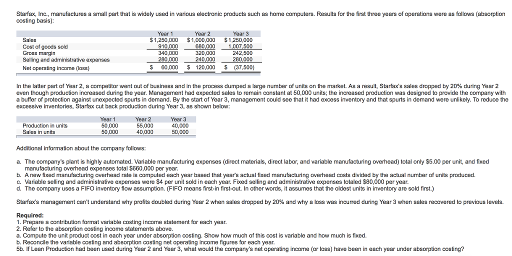 Starfax Inc Manufactures A Small Part That Is Chegg 