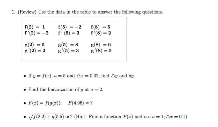 Use The Data In The Table To Answer The Following Chegg Com