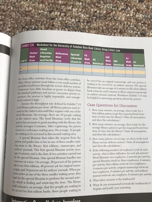 Solved Your Task There Are Six Case Studies In This Course Chegg Com