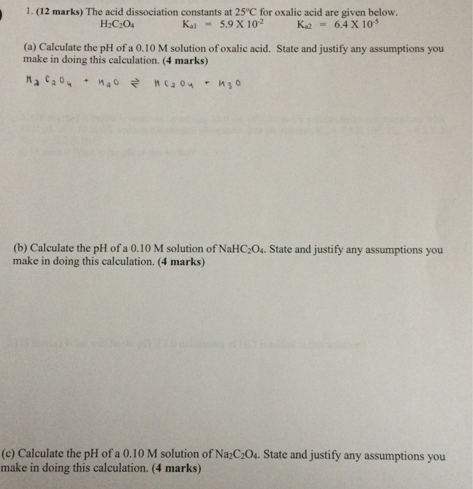 Chemistry Archive February 01, 2015