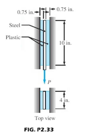 The two sheets of soft plastic are bonded to the c