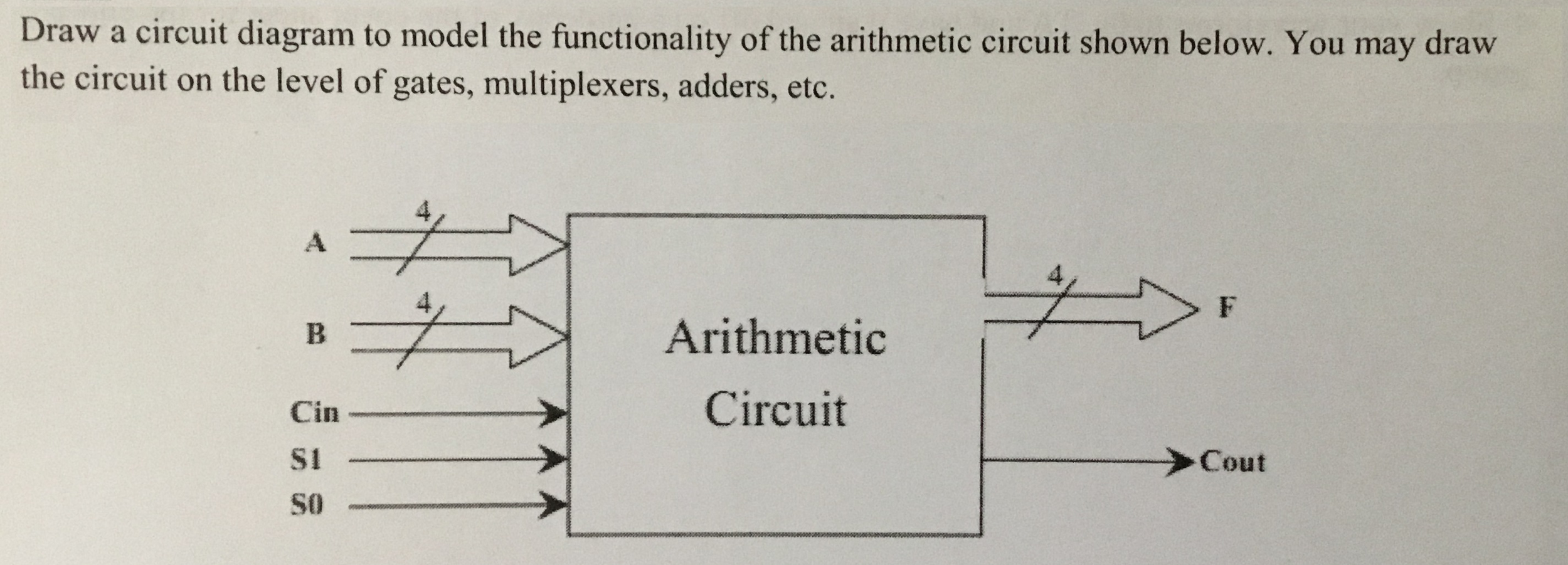 Draw a circuit diagram to model the functionality