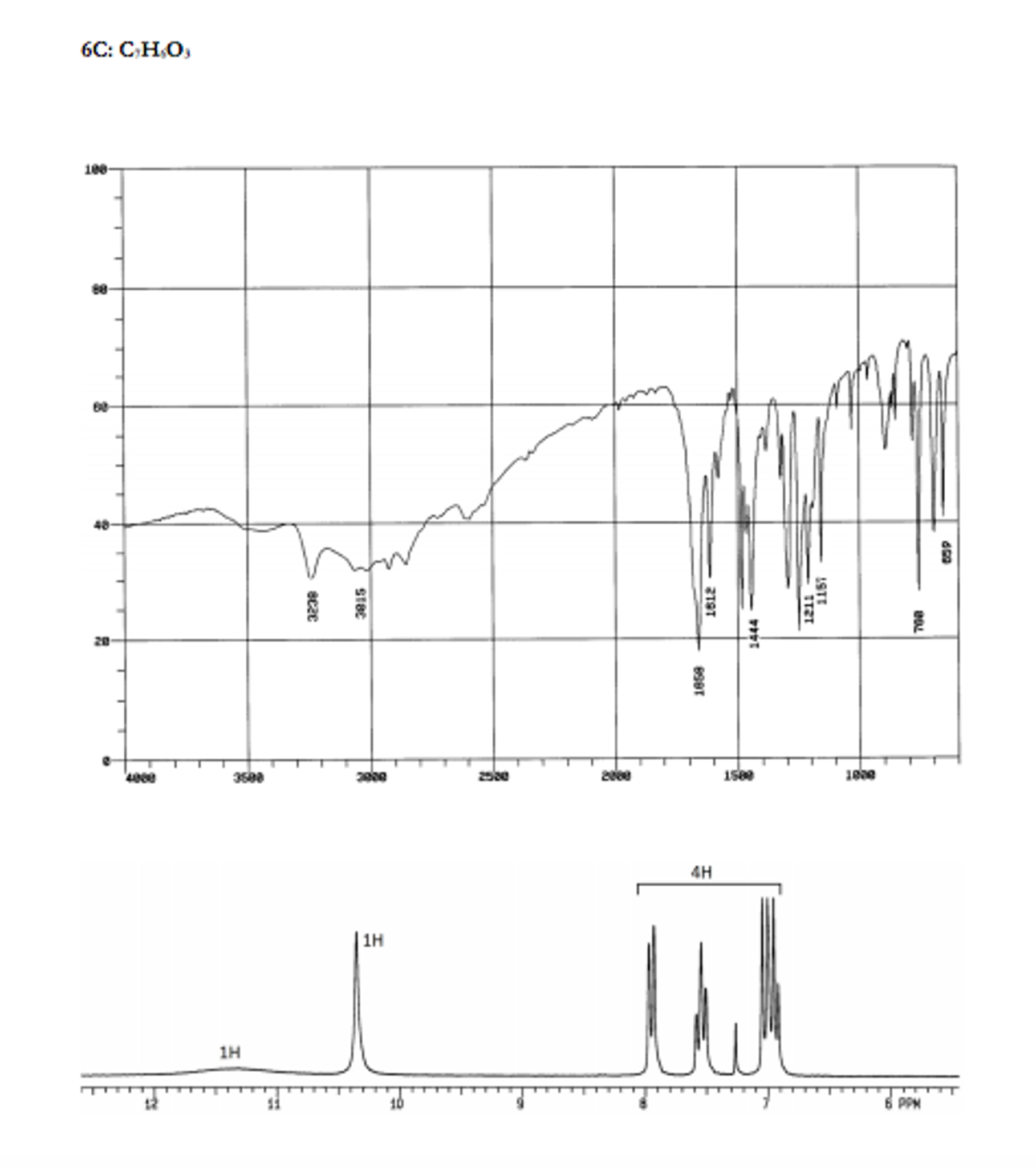 Spectroscopy problems with solutions picture