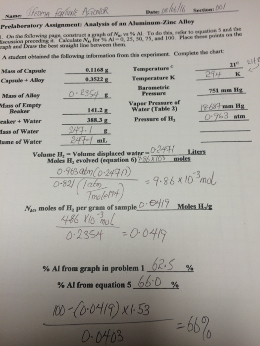 Prelaboratory Assignment Analysis Of An Chegg 