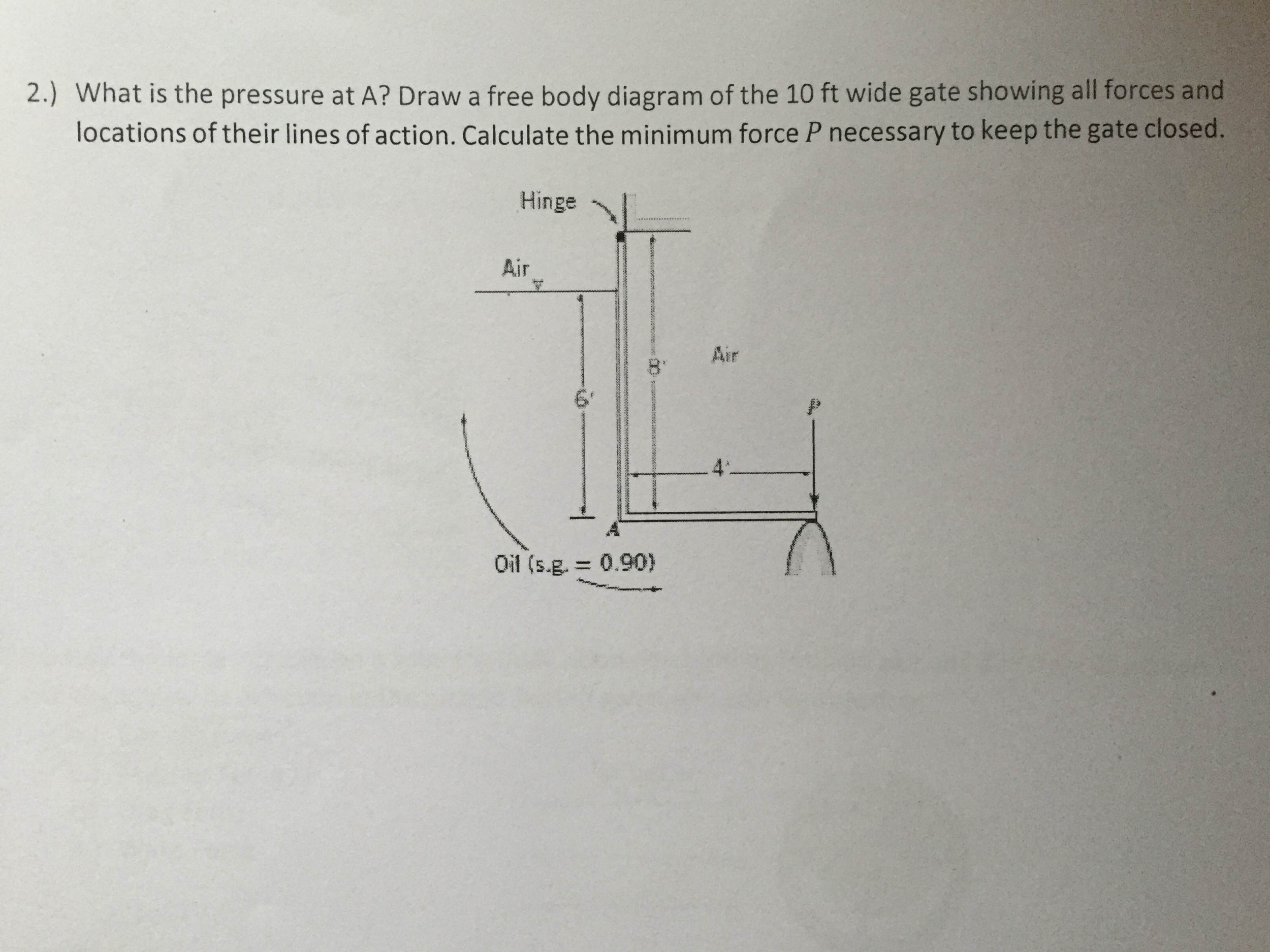Question: What is the pressure at A? Draw a free body diagram of the 10 ft wide gate showing all forces an.