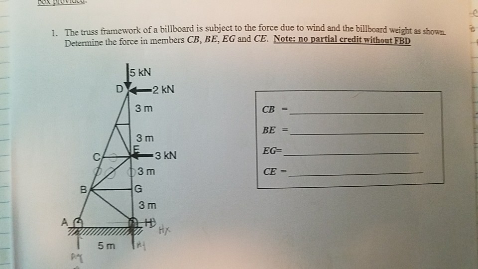 Truss design picture