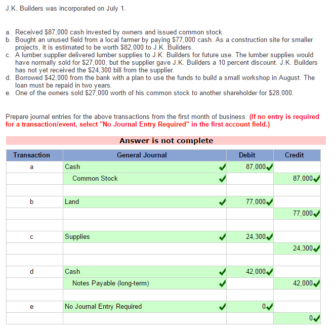 Solved July 1 Received $39,000 of cash and issued common