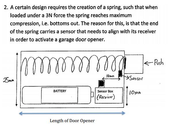 A Certain Design Requires The Creation Of A Spring Chegg Com