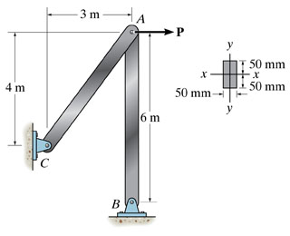 The steel bar ab of the frame is assumed to be pin