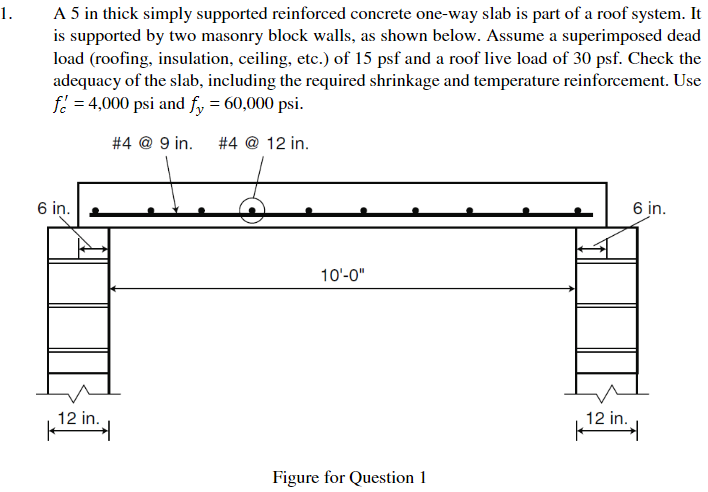 Solved A 5 In Thick Simply Supported Reinforced Concret