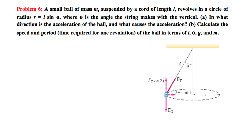 Problem 6: A Small Ball Of Mass M, Suspended By A | Chegg.com