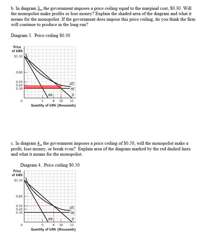 Solved B In Diagram 3 The Government Imposes A Price Cei