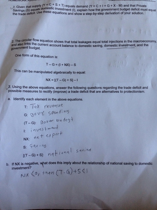 Solved Given That Supply Y C S T Equals Demand Y Chegg Com