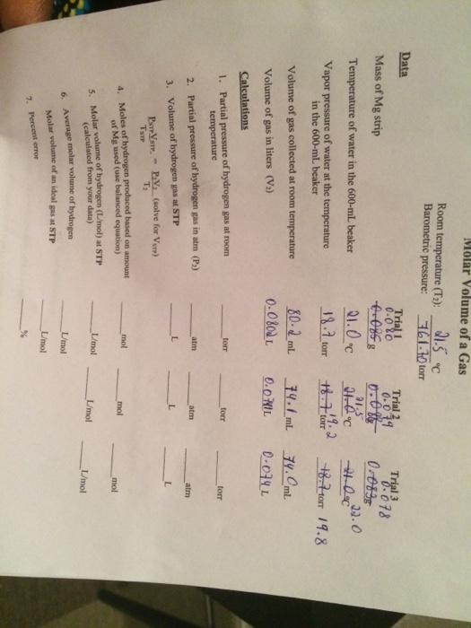 Solved Mass Of Mg Strip Temperature Of Water In The 600 M