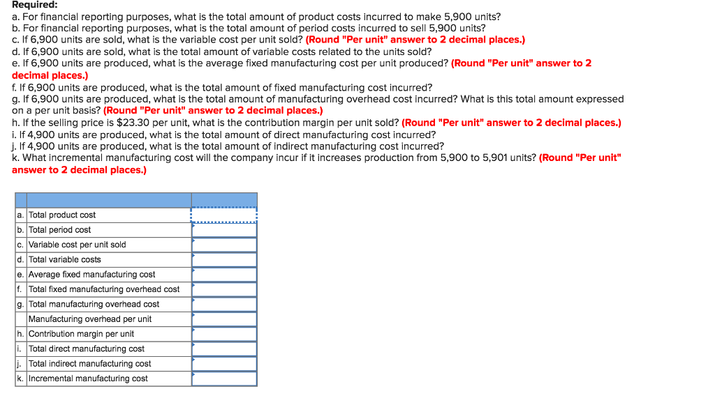 solved-saxbury-corporation-s-relevant-range-of-activity-i-chegg