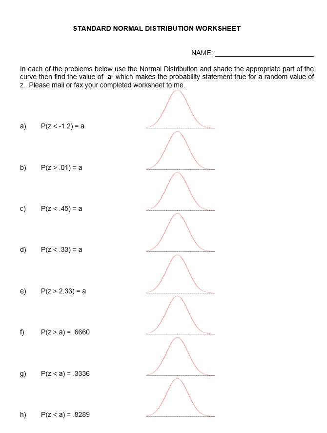 Solved STANDARD NORMAL DISTRIBUTION WORKSHEET NAME: In each | Chegg.com