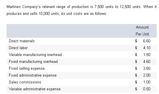 Solved Q What Total Incremental Cost Will Martinez Incur Chegg Com