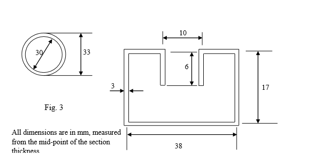 Solved A Compare The Torsional Stiffness T For I A