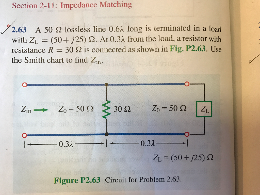Solved A 50 Ohm Lossless Line 0.6lambda Long Is Terminate...