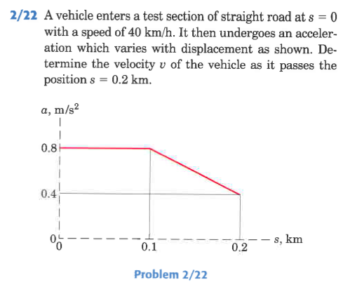A vehicle enters a test section of straight road a