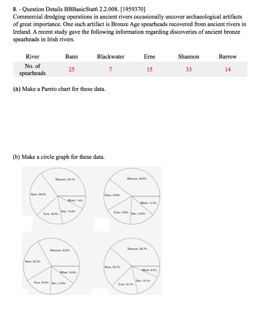 example essay childhood plan